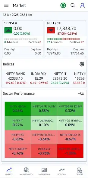 Play Flourish Fast Trade as an online game Flourish Fast Trade with UptoPlay