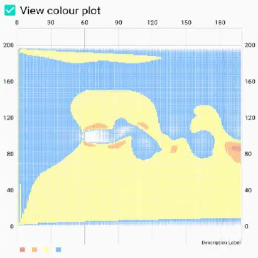 Play Fluid dynamics Simulator-CGflow2D APK