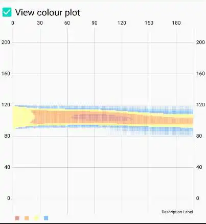 Play Fluid dynamics Simulator-CGflow2D  and enjoy Fluid dynamics Simulator-CGflow2D with UptoPlay