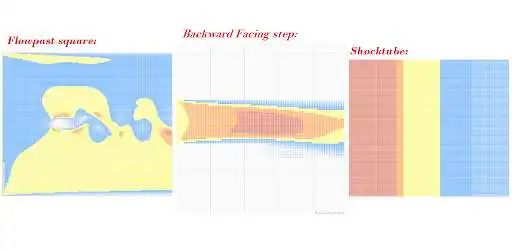 Play Fluid dynamics Simulator-CGflow2D as an online game Fluid dynamics Simulator-CGflow2D with UptoPlay