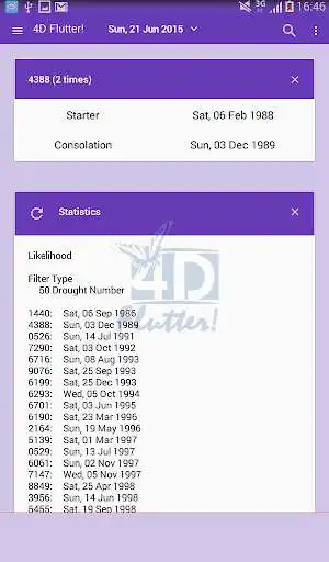 Play Flutter! 4D Results & Analysis as an online game Flutter! 4D Results & Analysis with UptoPlay