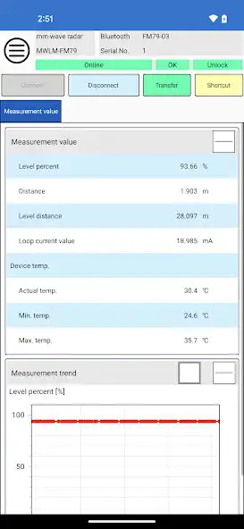 Play FM79 Smart Com.  and enjoy FM79 Smart Com. with UptoPlay