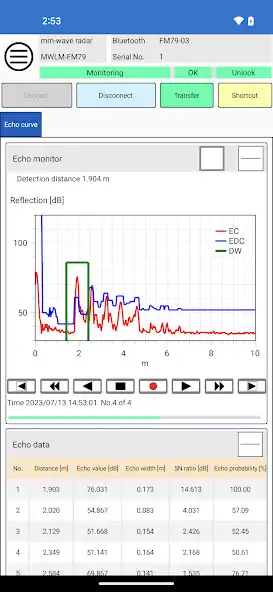 Play FM79 Smart Com. as an online game FM79 Smart Com. with UptoPlay