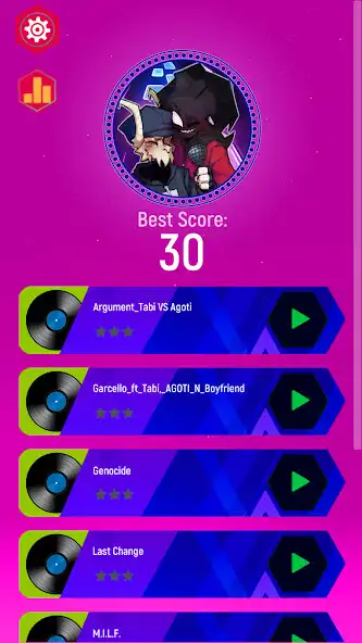 Play FnF Mod agoti-sarvente battle dance hop tile  and enjoy FnF Mod agoti-sarvente battle dance hop tile with UptoPlay