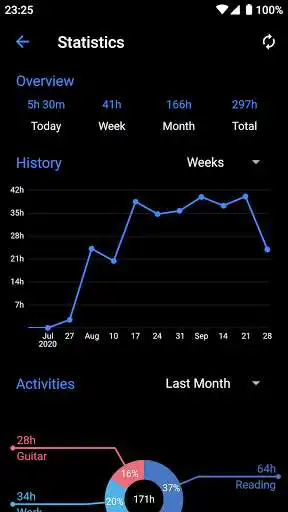 Play FocusIt as an online game FocusIt with UptoPlay