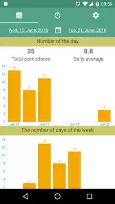 Play FocusMind: Productivity Timer