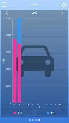 Play FocusOn Car Log Play FocusOn Car Log