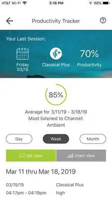 Play Focus@Will: Be Productive