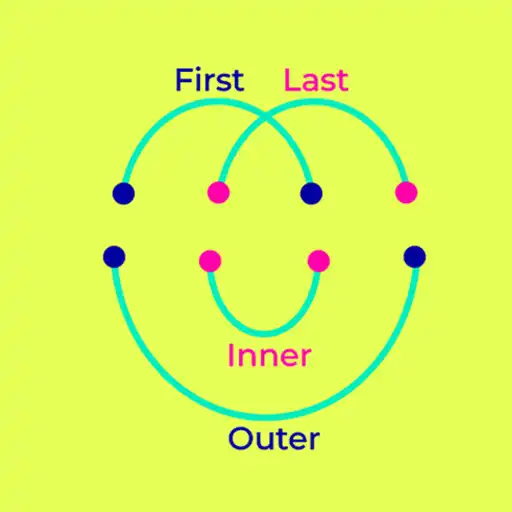 Play FOIL Method Calculator APK