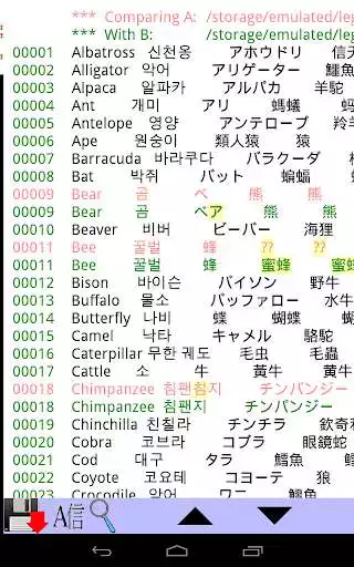 Play Fonts for Diff Tool as an online game Fonts for Diff Tool with UptoPlay