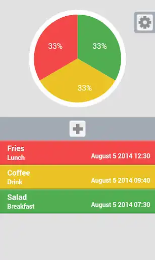 Play Food Diary  and enjoy Food Diary with UptoPlay