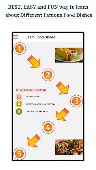 Play Food Dishes  and enjoy Food Dishes with UptoPlay