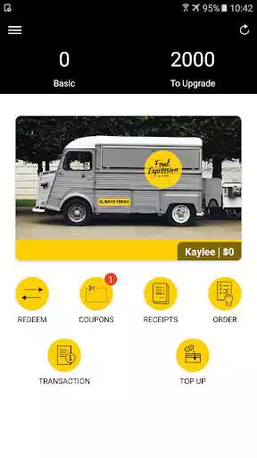 Play Food Expression and enjoy Food Expression with UptoPlay Play Food Expression and enjoy Food Expression with UptoPlay