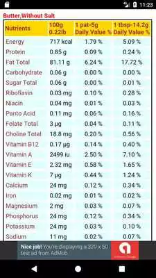 Play Food Nutrients Database