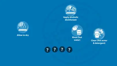 Play Food, Safety and Hygiene as an online game Food, Safety and Hygiene with UptoPlay