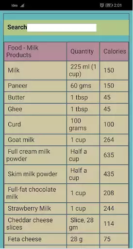 Play Foods and Calories as an online game Foods and Calories with UptoPlay