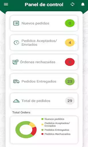 Play Foodspot para restaurantes as an online game Foodspot para restaurantes with UptoPlay