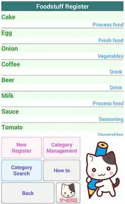 Play Foodstuff MG