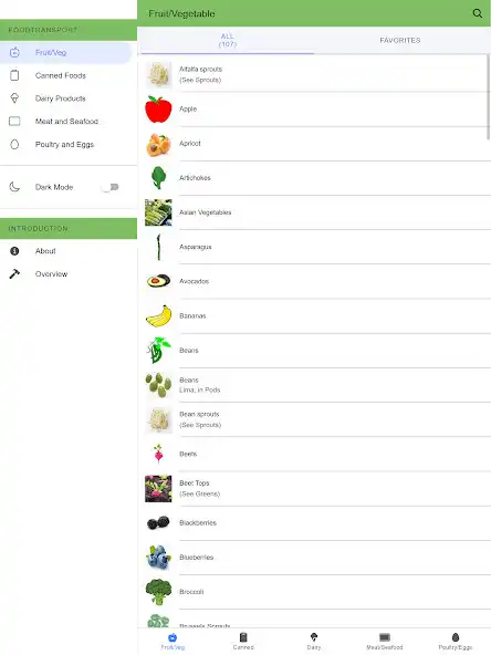 Play FoodTransport as an online game FoodTransport with UptoPlay