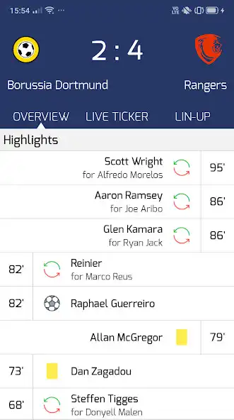 Play Football Europa League Scores as an online game Football Europa League Scores with UptoPlay