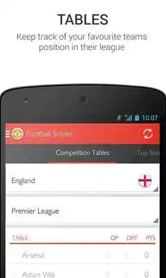 Play Football Scores