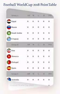 Play Football Worldcup 2018 Russia