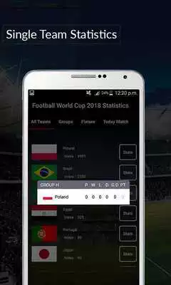 Play Football World Cup 2018 Russia - Stats  Updates