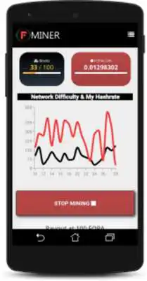 Play Fopacoin Miner Play Fopacoin Miner
