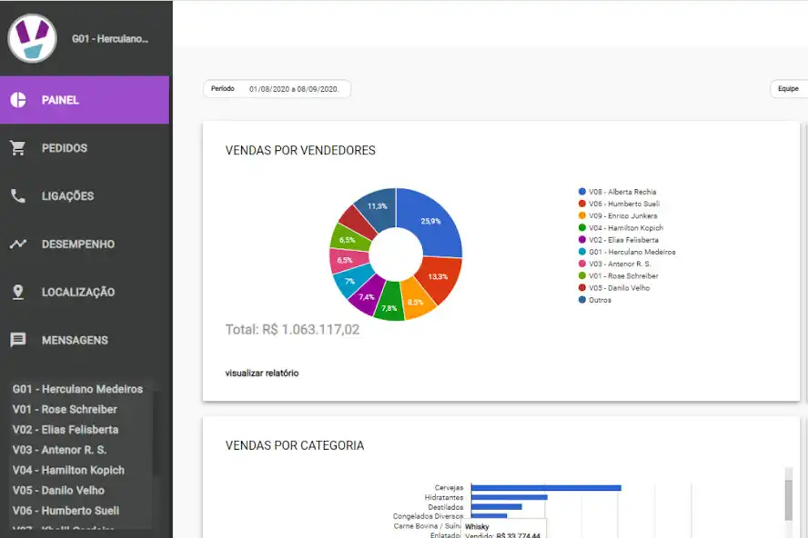 Play Força de Vendas - VELIS  and enjoy Força de Vendas - VELIS with UptoPlay