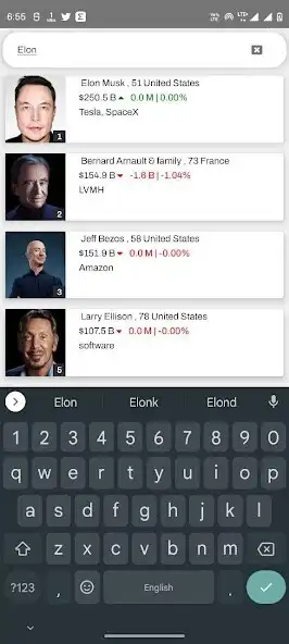 Play Forbes Billionaires Rank as an online game Forbes Billionaires Rank with UptoPlay