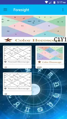 Play Foresight Play Foresight