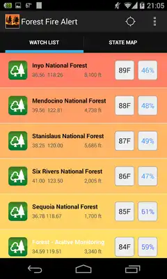 Play Forest Fire Alert