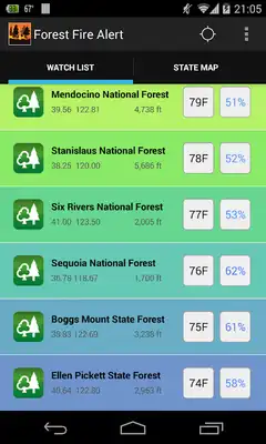 Play Forest Fire Alert