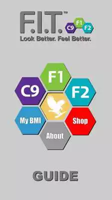 Play Forever FIT Guide Play Forever FIT Guide