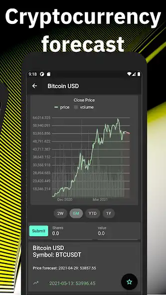 Play Foreverycast Stocks Prediction as an online game Foreverycast Stocks Prediction with UptoPlay