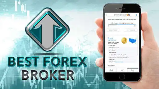 Play Forex Broker as an online game Forex Broker with UptoPlay