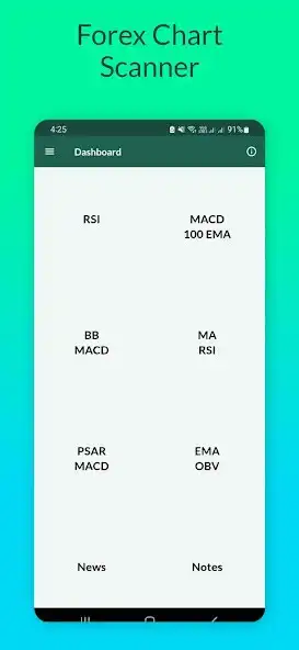 Play Forex Chart Scanner  and enjoy Forex Chart Scanner with UptoPlay