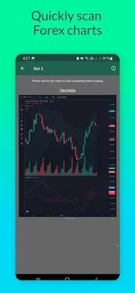Play Forex Chart Scanner as an online game Forex Chart Scanner with UptoPlay