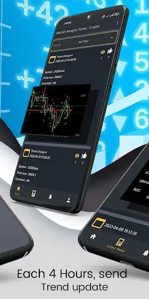 Play Forex, Crypto Alert Charts as an online game online Forex, Crypto Alert Charts with UptoPlay Play Forex, Crypto Alert Charts as an online game Forex, Crypto Alert Charts with UptoPlay