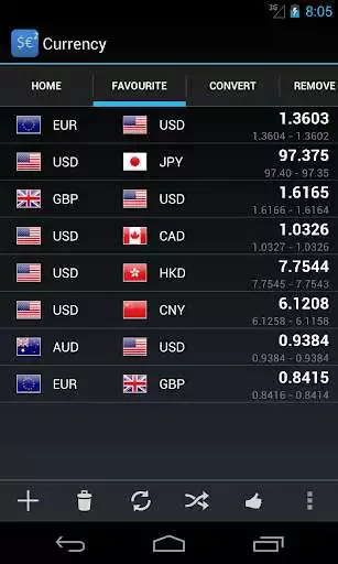 Play APK Forex Currency Rates 2  and enjoy Forex Currency Rates 2 with UptoPlay mdr.currency.tab