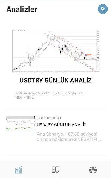 Play Forex Guru - Forex Destek Prog  and enjoy Forex Guru - Forex Destek Prog with UptoPlay