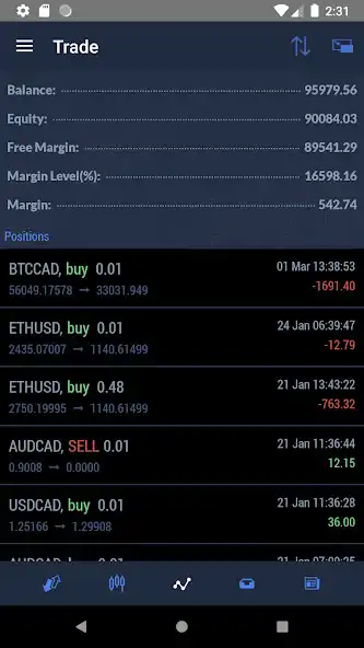 Play Forex Label as an online game online Forex Label with UptoPlay Play Forex Label as an online game Forex Label with UptoPlay