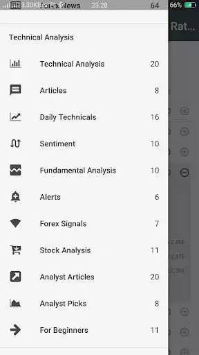 Play Forex News as an online game Forex News with UptoPlay