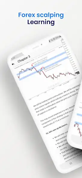 Play Forex scalping  and enjoy Forex scalping with UptoPlay