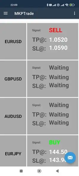 Play Forex Signal - Algorithm Trade  and enjoy Forex Signal - Algorithm Trade with UptoPlay