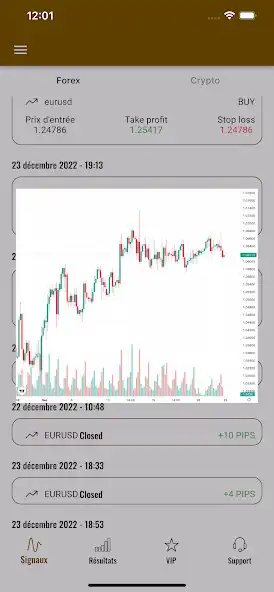 Play Forex Signal Perfect Trading as an online game Forex Signal Perfect Trading with UptoPlay