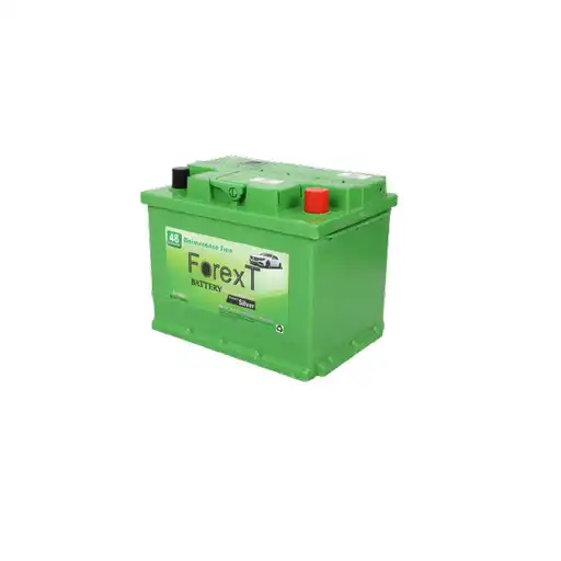 Play Forext Battery APK