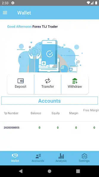 Play Forex TIJ  and enjoy Forex TIJ with UptoPlay