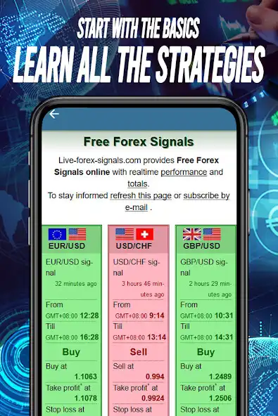 Play Forex Trading A Beginners Guide as an online game Forex Trading A Beginners Guide with UptoPlay