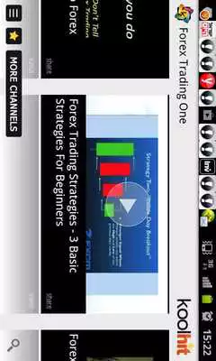 Play Forex Trading One Channel